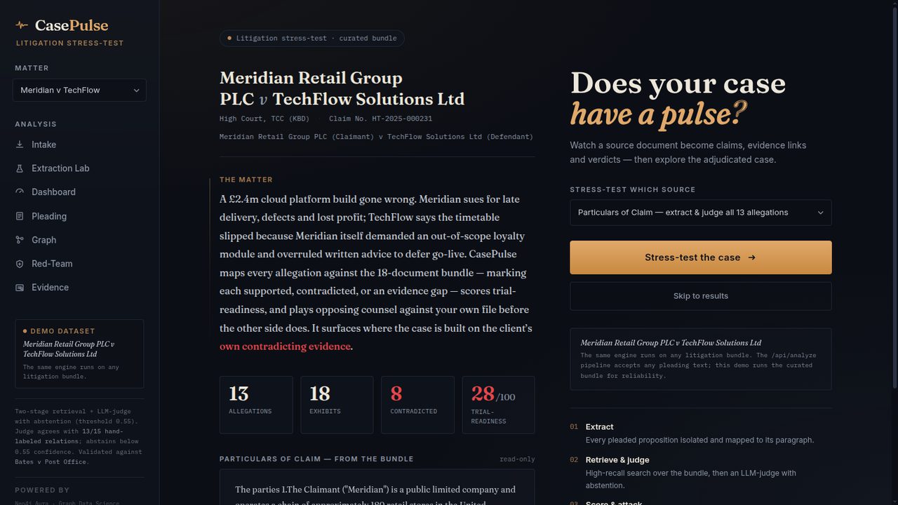The CasePulse report view, showing trial-readiness scoring on the demo bundle